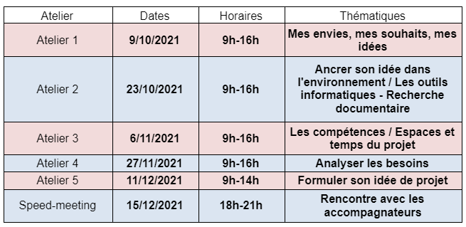 calendrier cycle 1